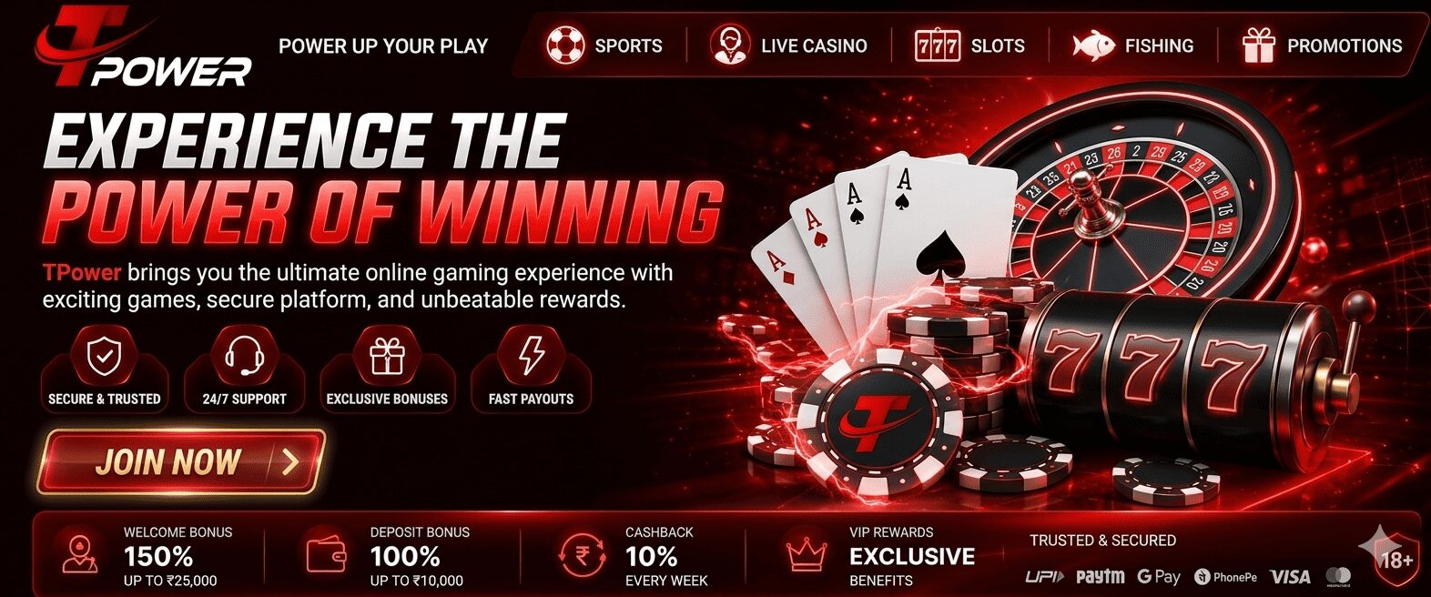 expeirence of the power of winning